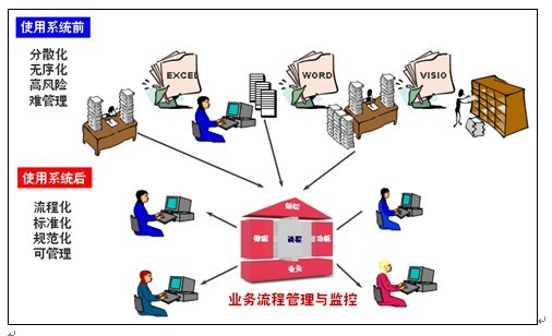 1522211264484032900.jpg 民间借贷业务管理系统2.jpg