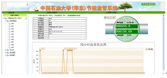 绿色能源监管监控平台.jpg