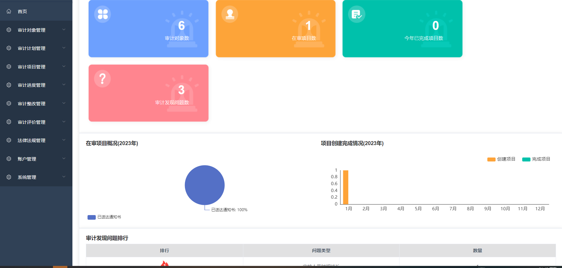 1675758359711018562.png 智慧审计业务平台.png