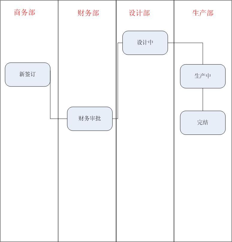 1736494361580050812.jpg 菜谱餐料企业资源管理系统.jpg